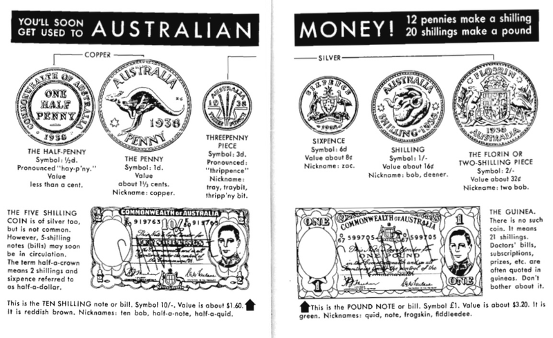 A two-page spread form the 1942 booklet Instructions for American Servicemen in Australia, given to US servicemembers in the South Pacific during WWII